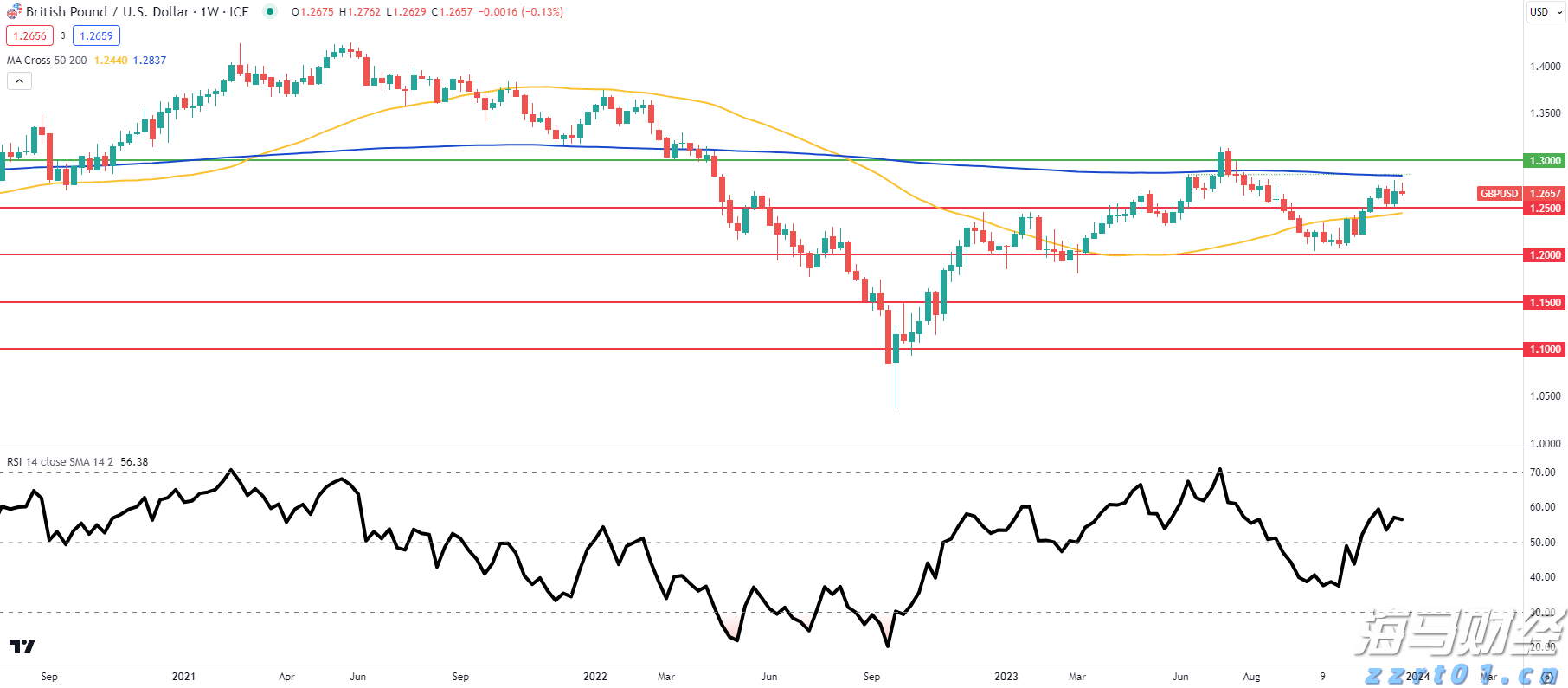 我市中心城区新增一所公办幼儿园