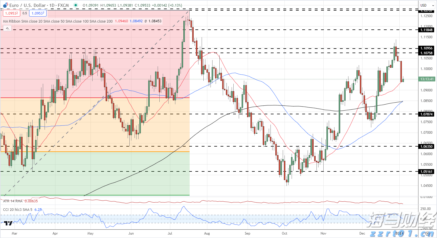 珠海机场北快线北段工程Y1隧道贯通
