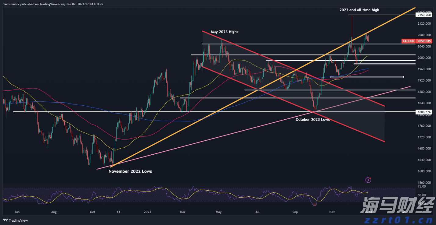 创新发展市场监管事业 “九新”服务经济社会高质量发展｜青海省市场监管工作会议召开