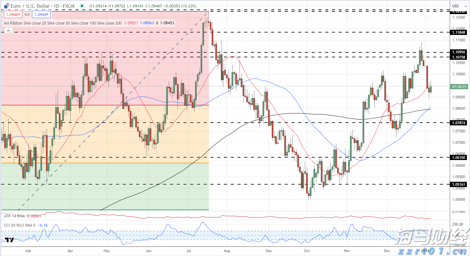 泰康人寿安徽分公司提醒您：警惕明星代言金融产品的隐藏风险