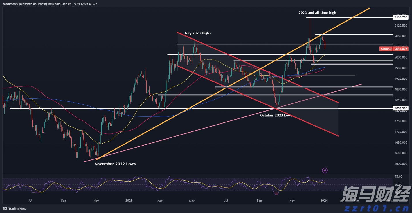 禁止涉毒艺人复出未剥夺其劳动权