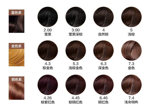 绿色食品，提振消费！广东新会陈皮 、客家盐焗鸡助企业增效农民增收