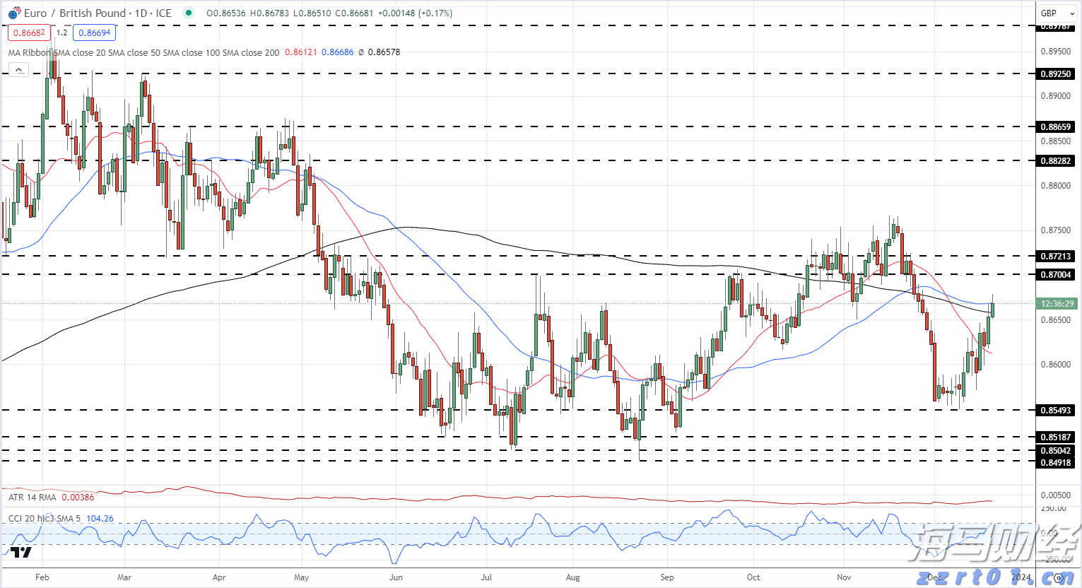 广东六部门发布暴雨防御提醒:注意防范内涝及地质灾害风险