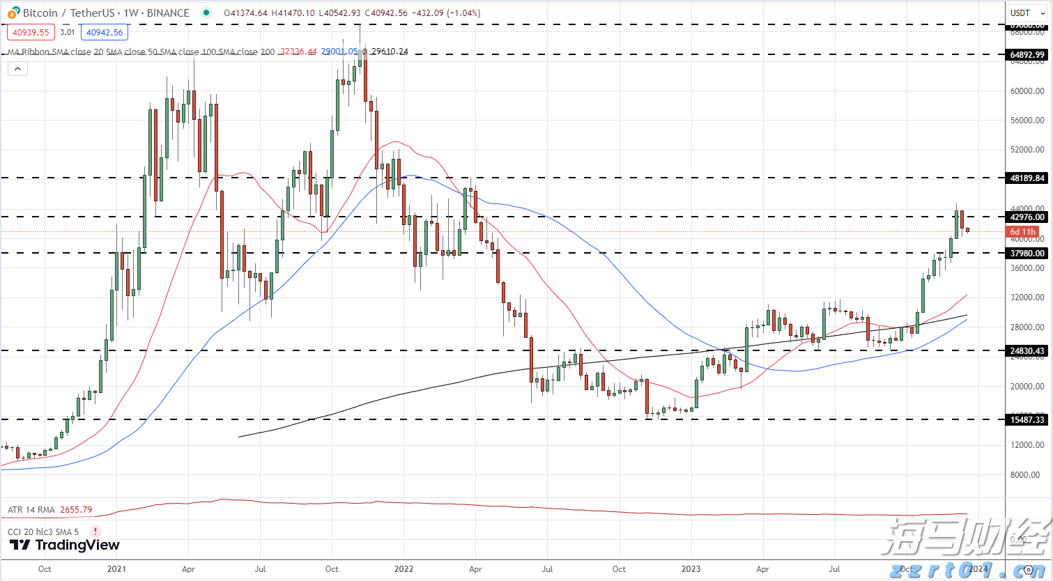 博雷顿（01333）8.55%涨幅解析：量价齐飞揭示完美的“三部曲”