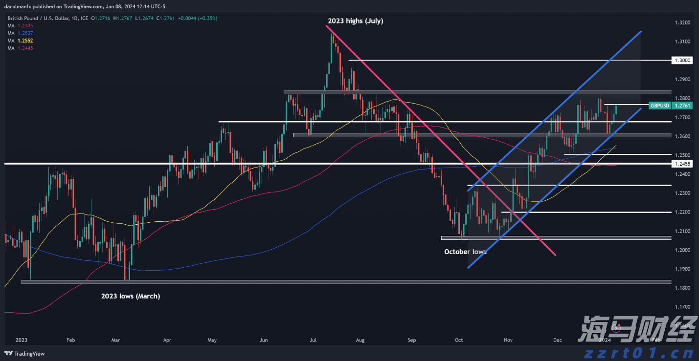 民生银行携手合肥“新粮仓” 金融助力消费新体验