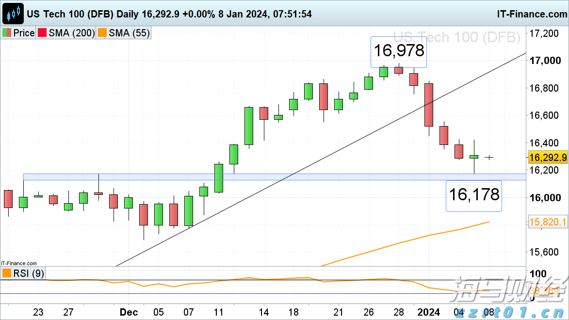 青海省药品检验检测业务工作座谈会召开