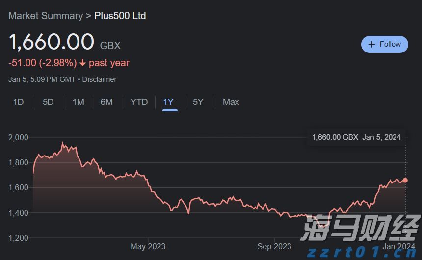 用心服务，助皖企乘“市”而上