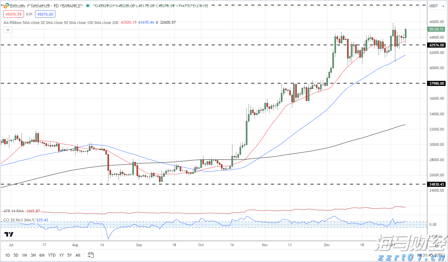 医我看丨AI赋能，珠海构建家庭医生服务新模式
