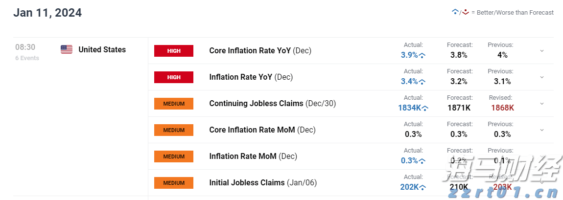 江西省药监局加强零售药店执业药师管理