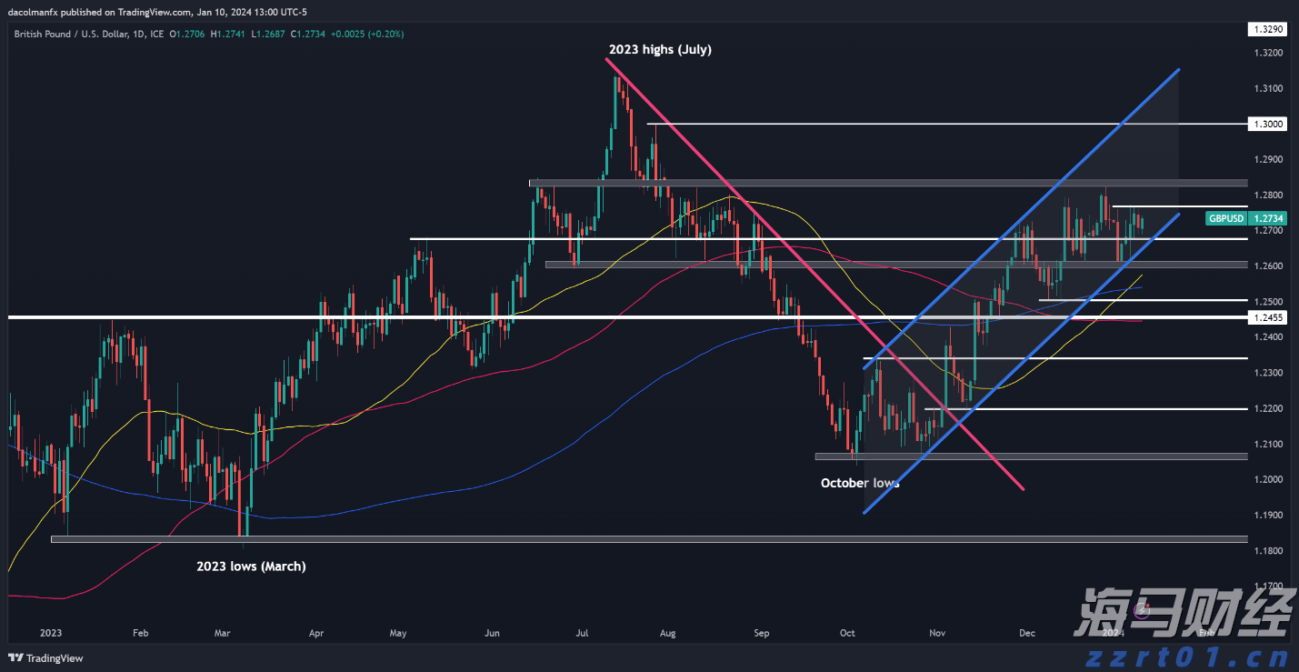 青海省四部门开展综合治理加油机作弊专项督导检查