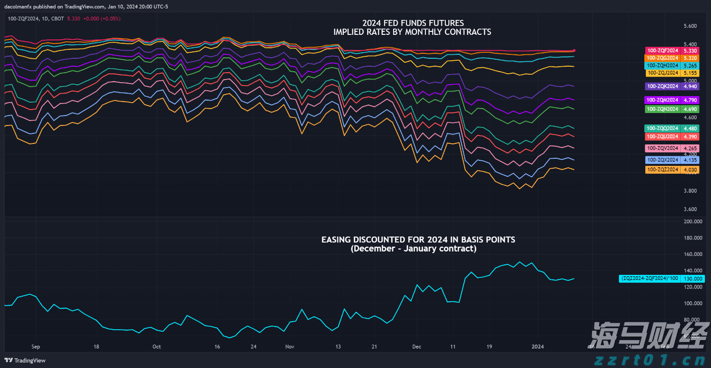 2022年江西将围绕“共促消费公平”开展系列活动