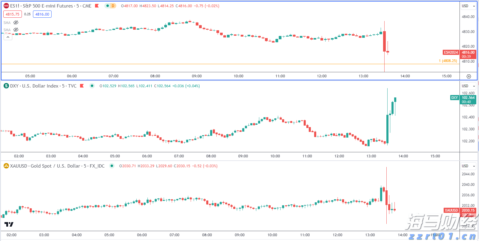 港北区:特色产业链点燃新质生产力引擎