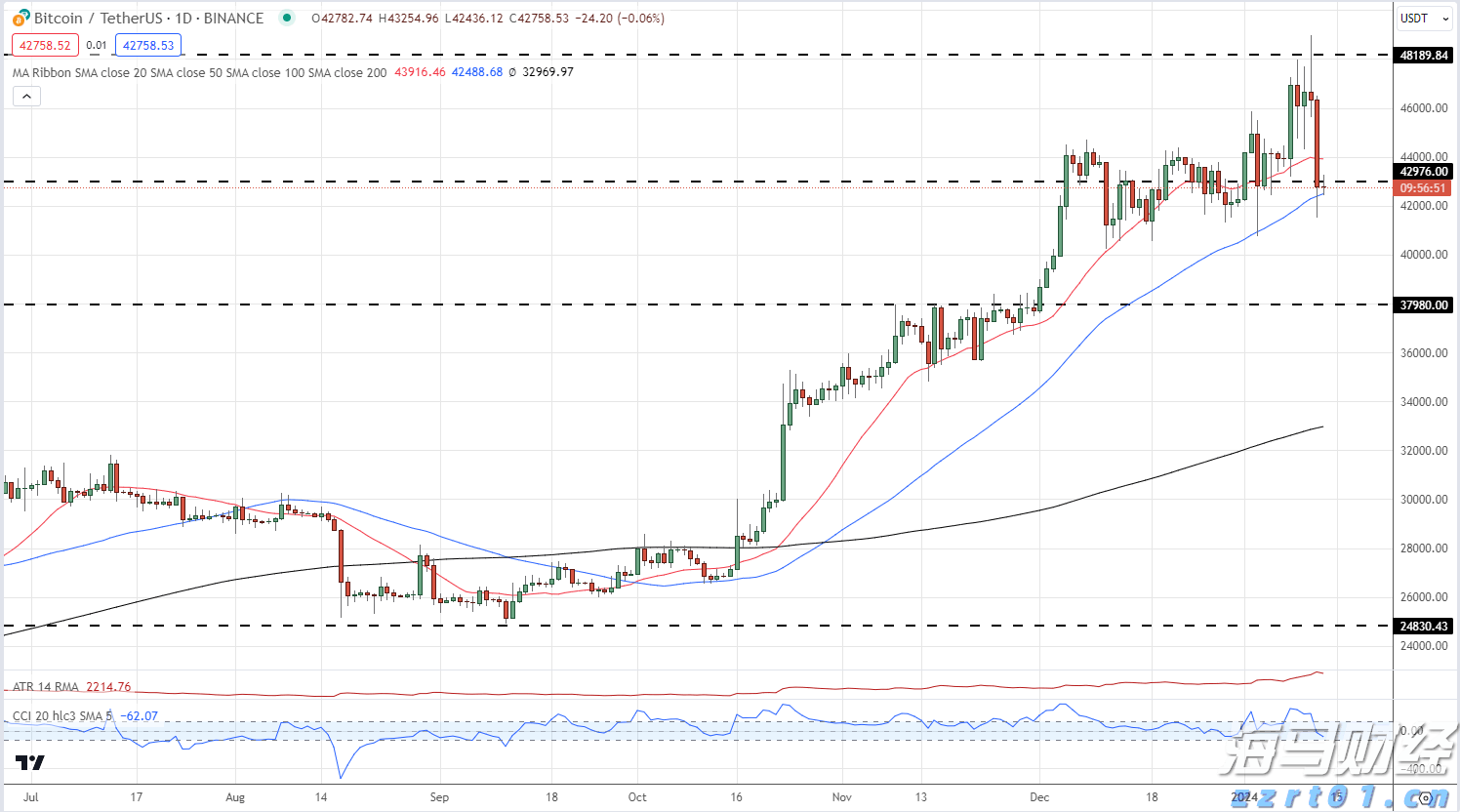 高一学子寄情加油视频，助力高三考生逐梦高考