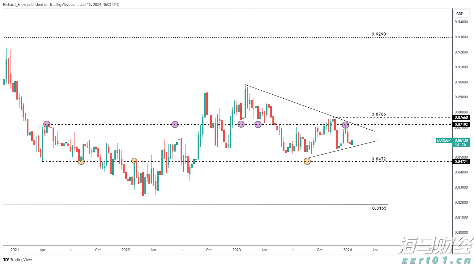 “艺起精彩”过暑假,斗门文化馆公益培训进村居