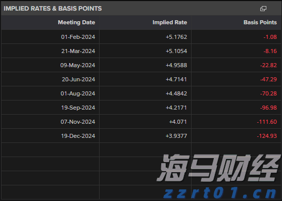 广西市场监管局:制止餐饮浪费,网络餐饮平台应这样做