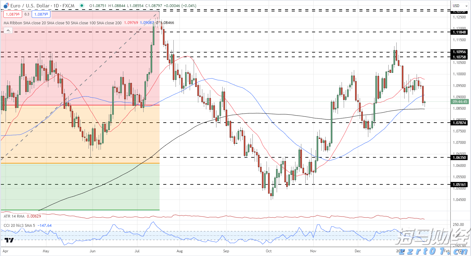 甘肃省市场监管局部署开展“守护消费”暨打击侵害消费者权益突出违法行为专项执法行动