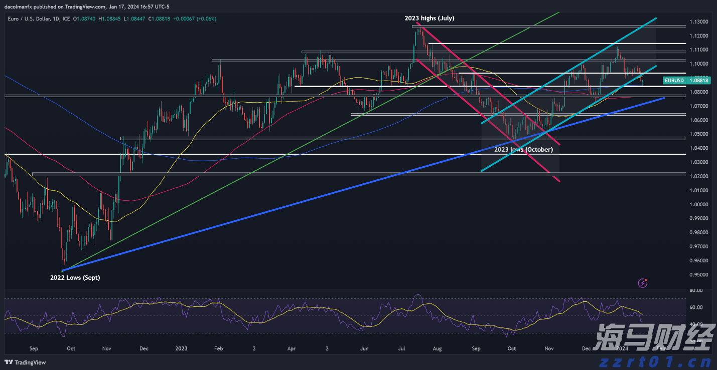 浙江发布首批公开实施专利清单并首颁专利权益分割证书