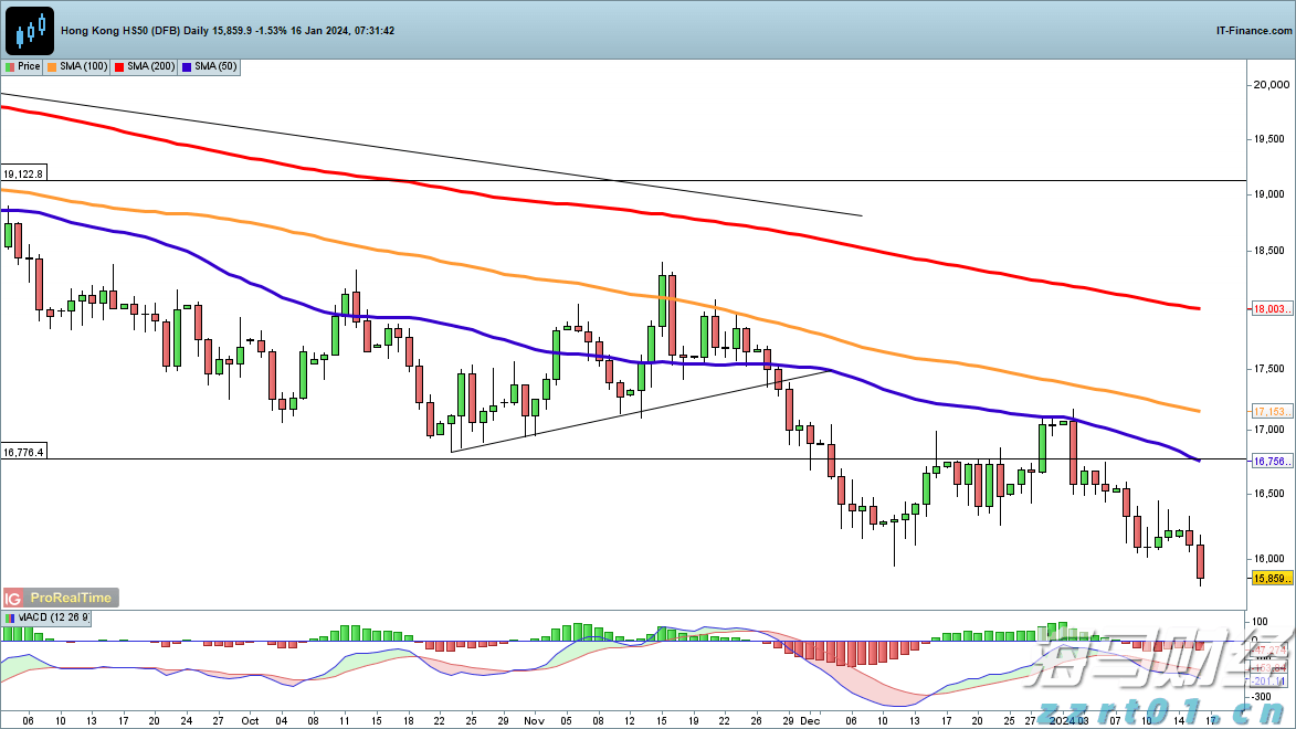 辽宁全面启动卓越质量管理助力产业提升行动