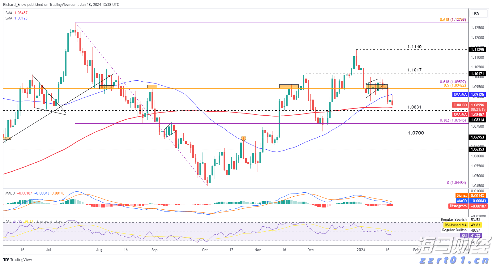 江西食品抽检数据诊疗推动食品安全“两个责任”落实