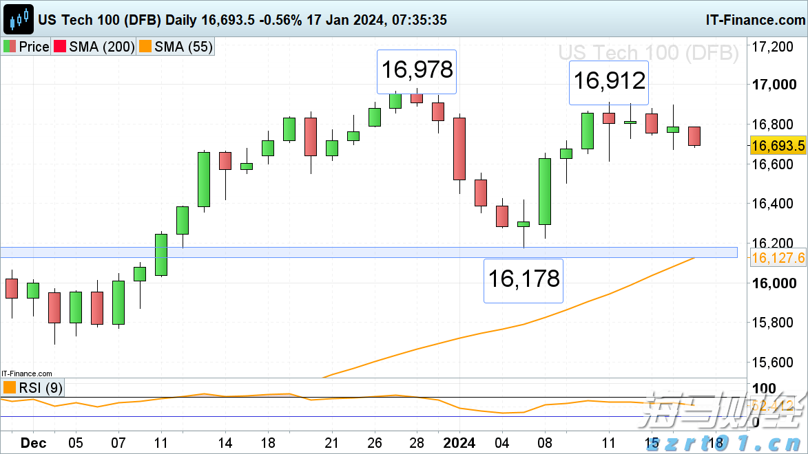 川渝联合部署开展2023年反不正当竞争“守护”专项执法行动
