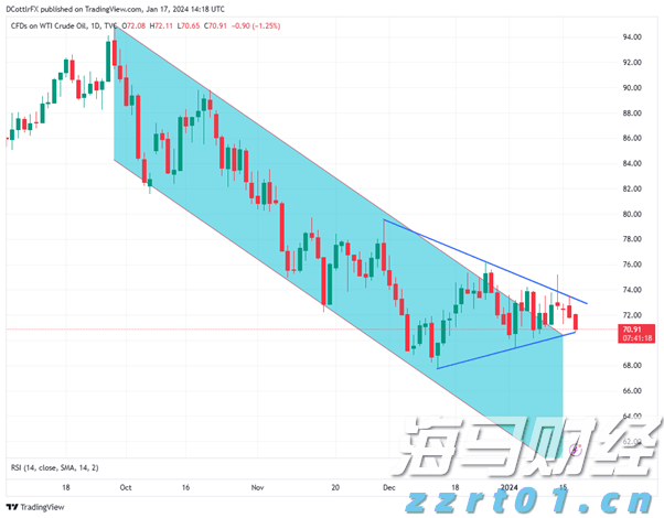 网络平台直播超19.2亿人次观看!抗战胜利80周年纪念大会海内外收视创新高