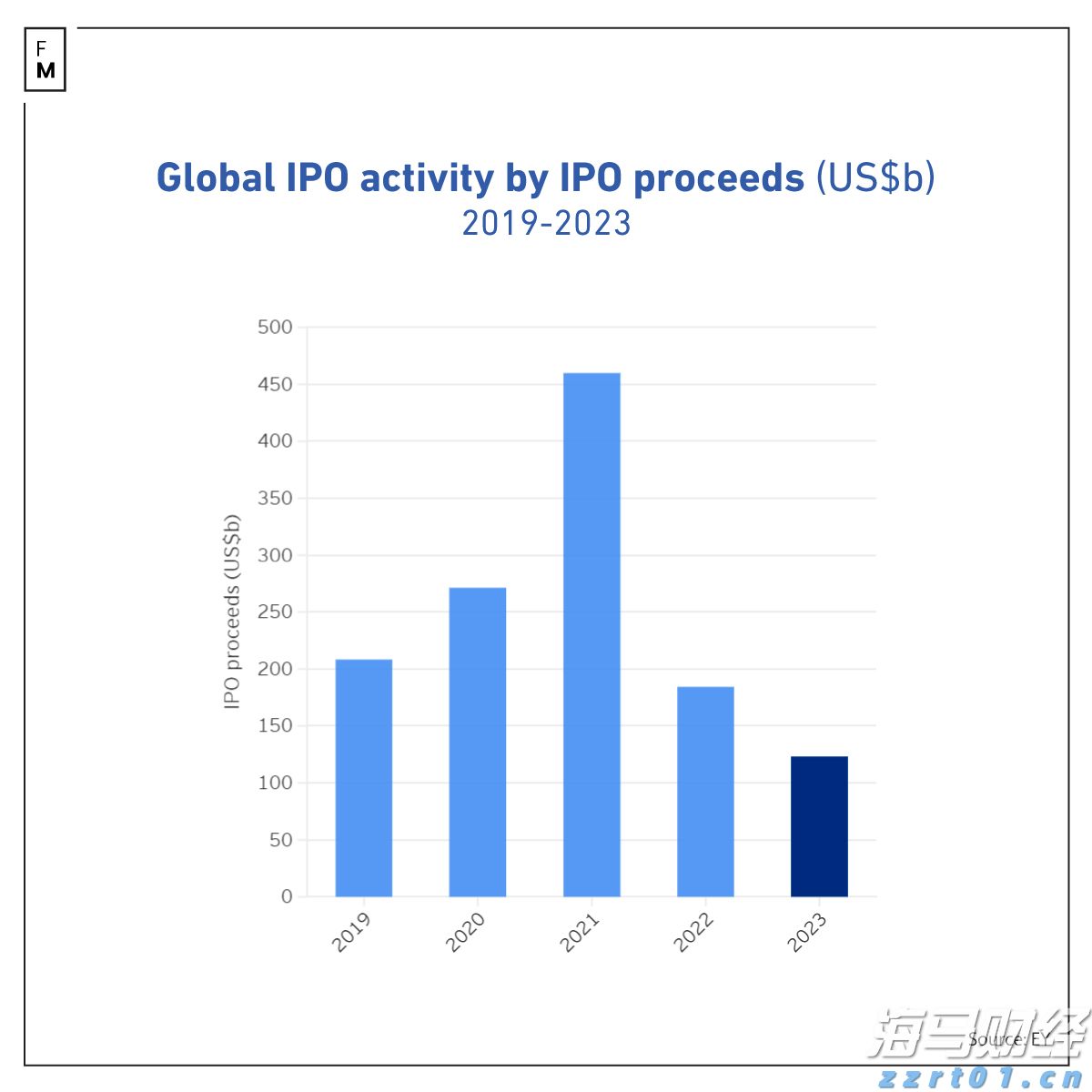 清水河滨河公园创新构建植物“全链条防护网”