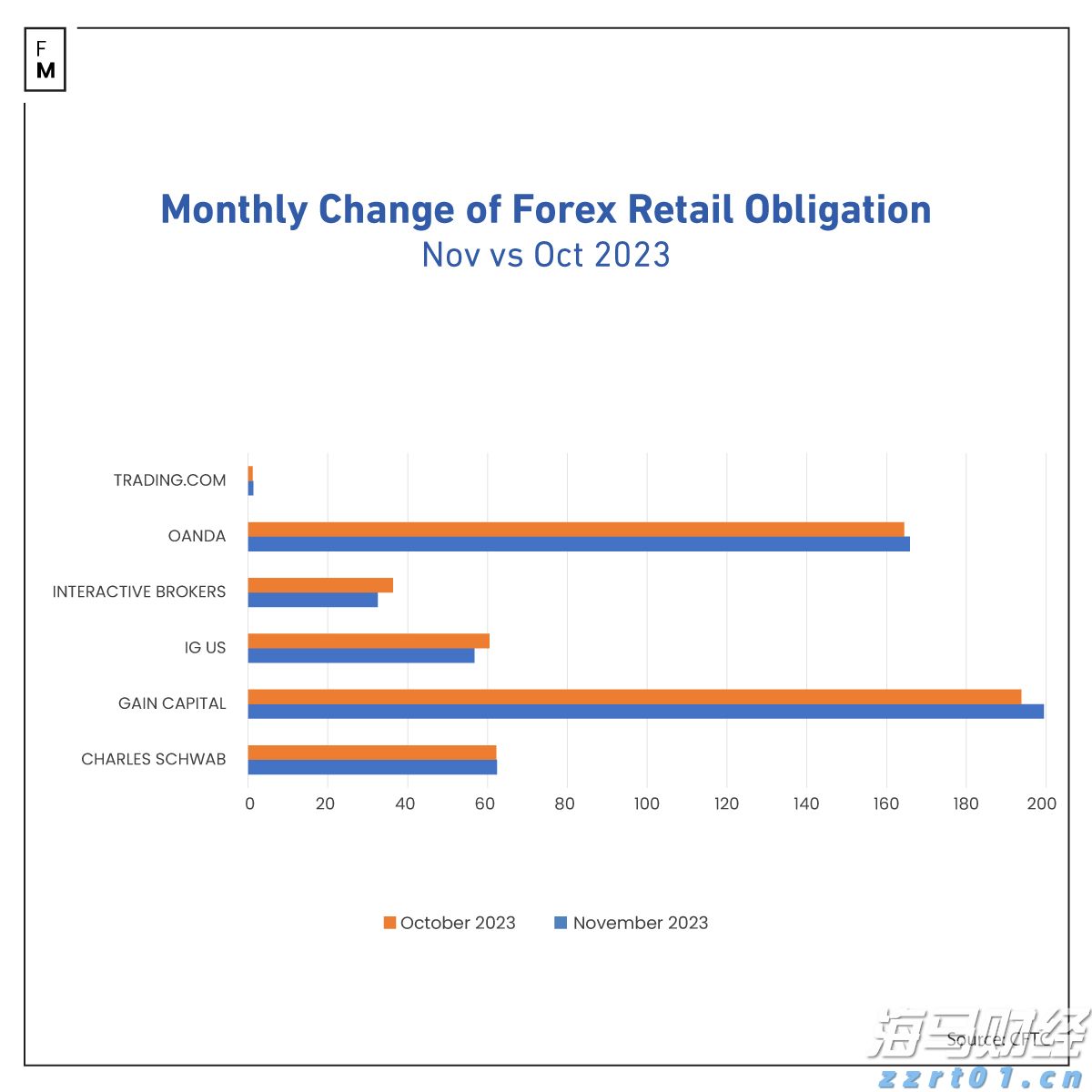 高考明天“热晴”开考  午后雷雨来“鼓劲”
