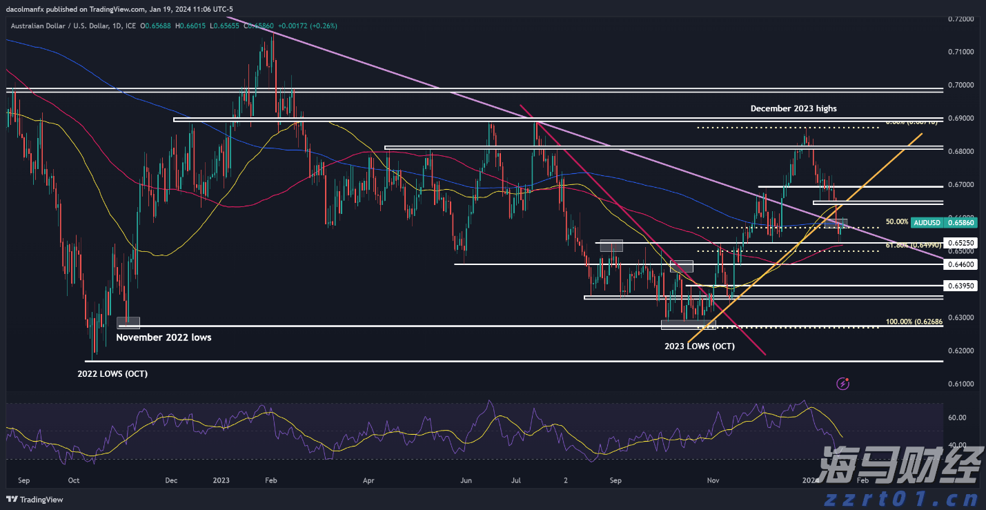 英国监管机构就医美肉毒杆菌中毒事件发出警告