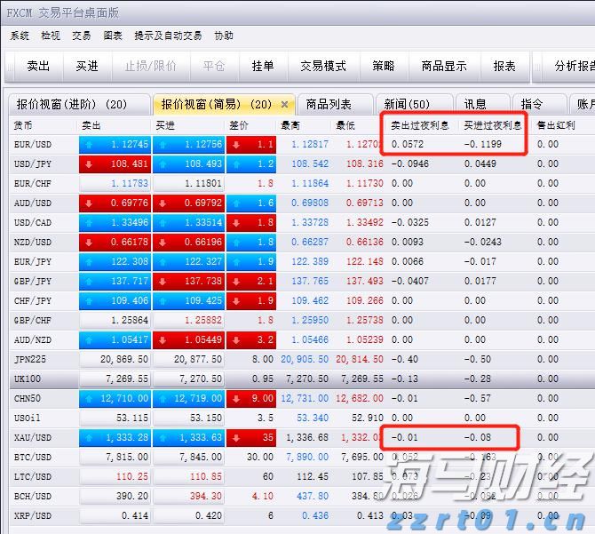 云南省出台计量发展规划实施意见