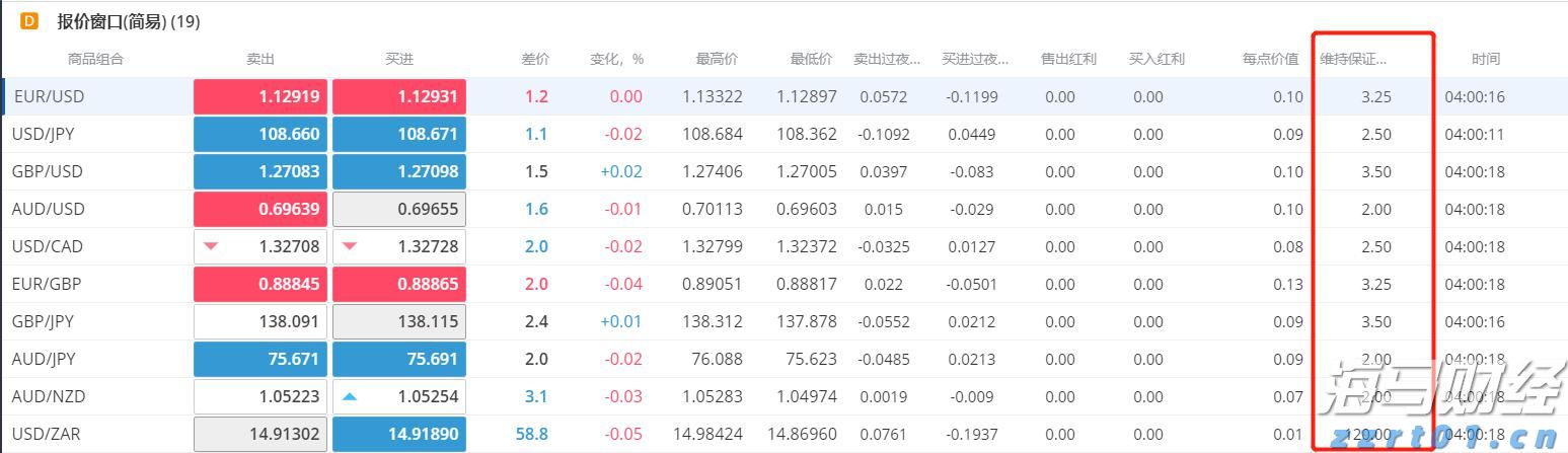“珠海情侣欢乐跑”甜蜜开跑，情侣“铺满”珠海情侣路