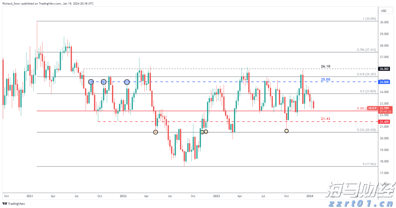 解锁新市场！梅州观赏鱼 “游” 进马来西亚