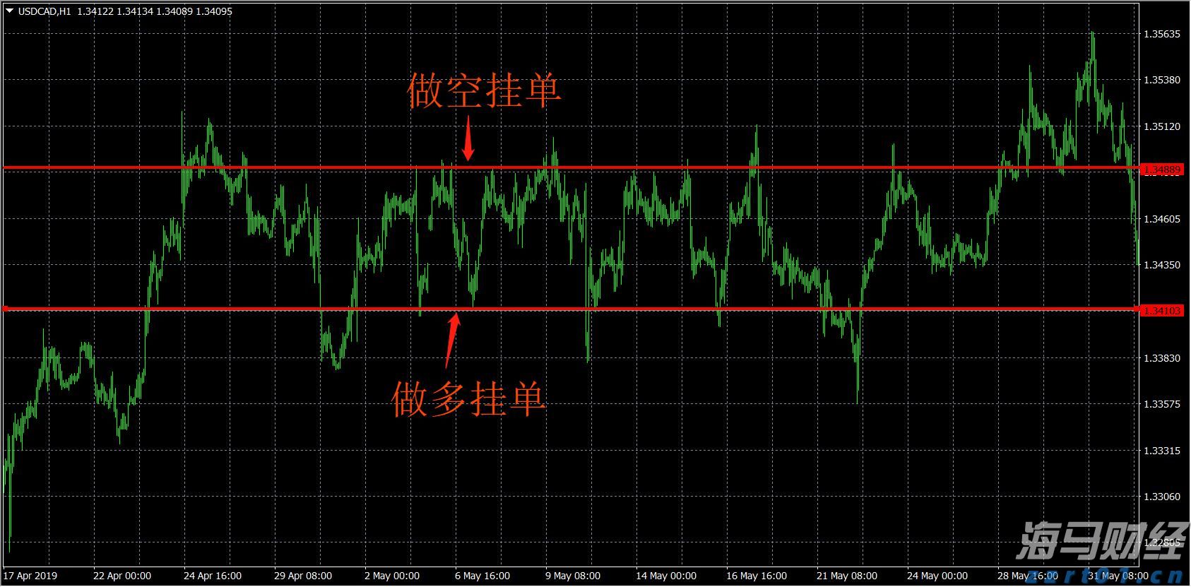 官方最新公告：育儿补贴，免征个税！