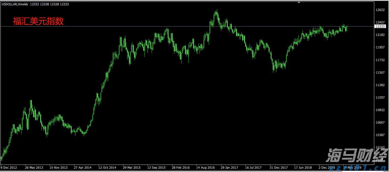 官方最新公告:育儿补贴,免征个税!
