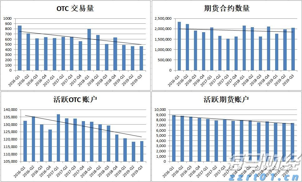 梅州结束防风防汛Ⅳ级应急响应