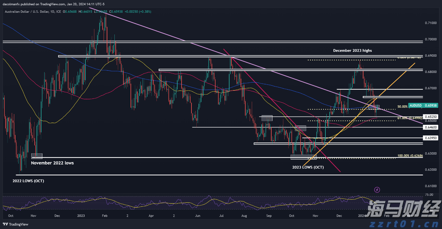 “竭尽所能去克服它 才是最正确的”，珠海轮椅青年成功考上实力高校