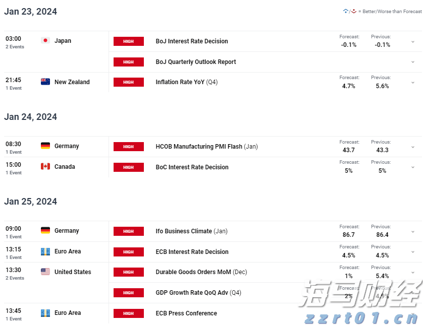 百济神州成为A股市值最高医药股