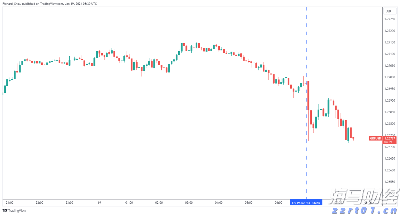 湛江交警严查飙车炸街违法行为 为高考营造良好的道路交通环境