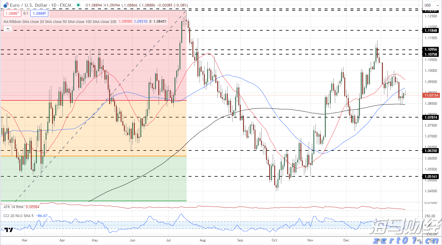 预制钢筋混凝土滤板多少钱一块