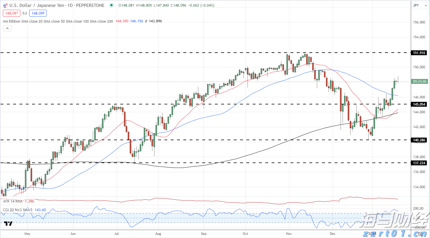 阳江市启动防风Ⅳ级应急响应