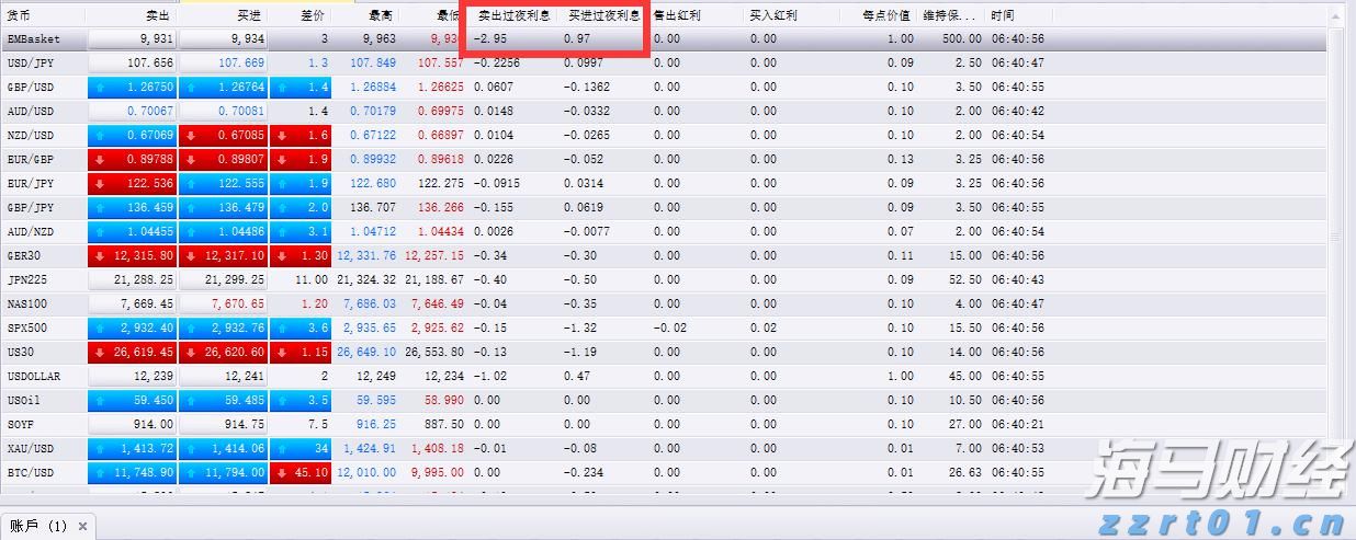 安徽省市场监管局创新方式方法推动风险预警交流工作走深走实