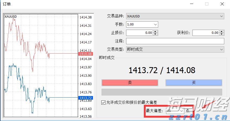 博雷顿（01333）8.55%涨幅解析：量价齐飞揭示完美的“三部曲”