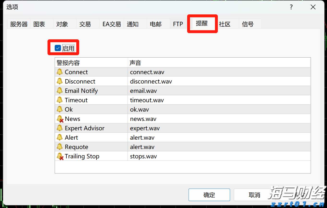 工行马鞍山分行： “专精特新贷”赋能体育产业 强化体育金融服务