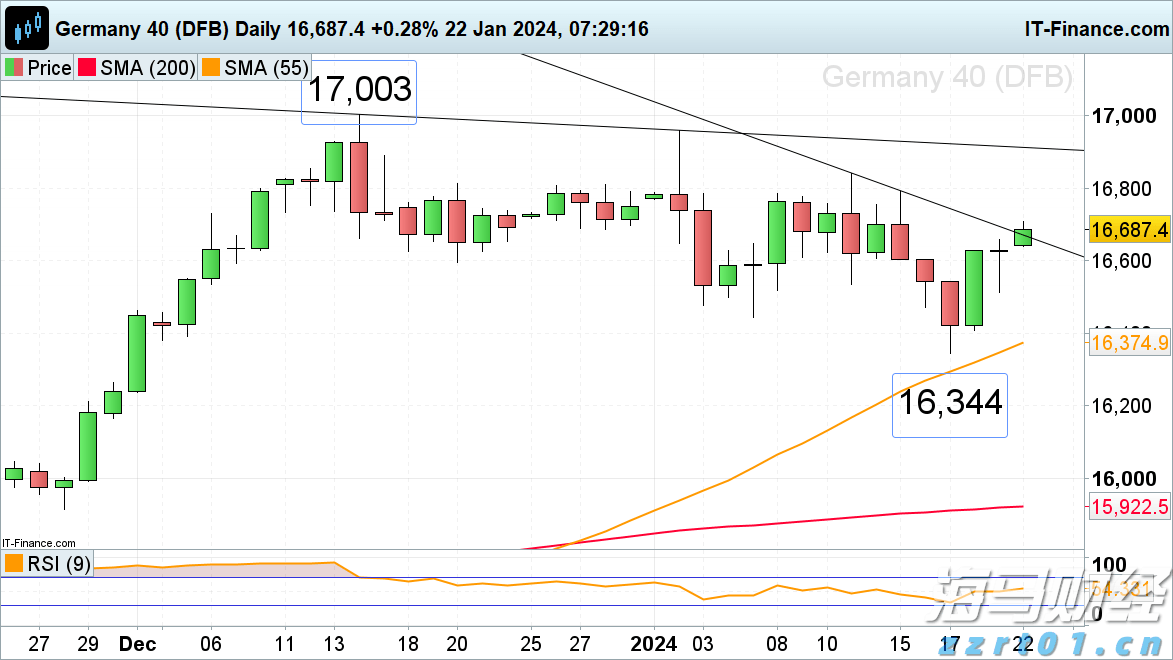 辽宁公布2022民生领域案件查办“铁拳”行动典型案例
