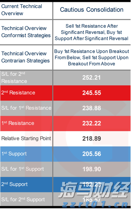 四川省食检中心开展进口冷链食品集中监管风险隐患检查