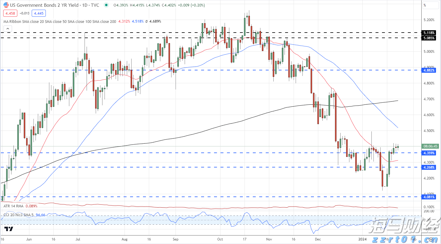 中国有可能参与在乌克兰的国际维和部队？外交部：假消息