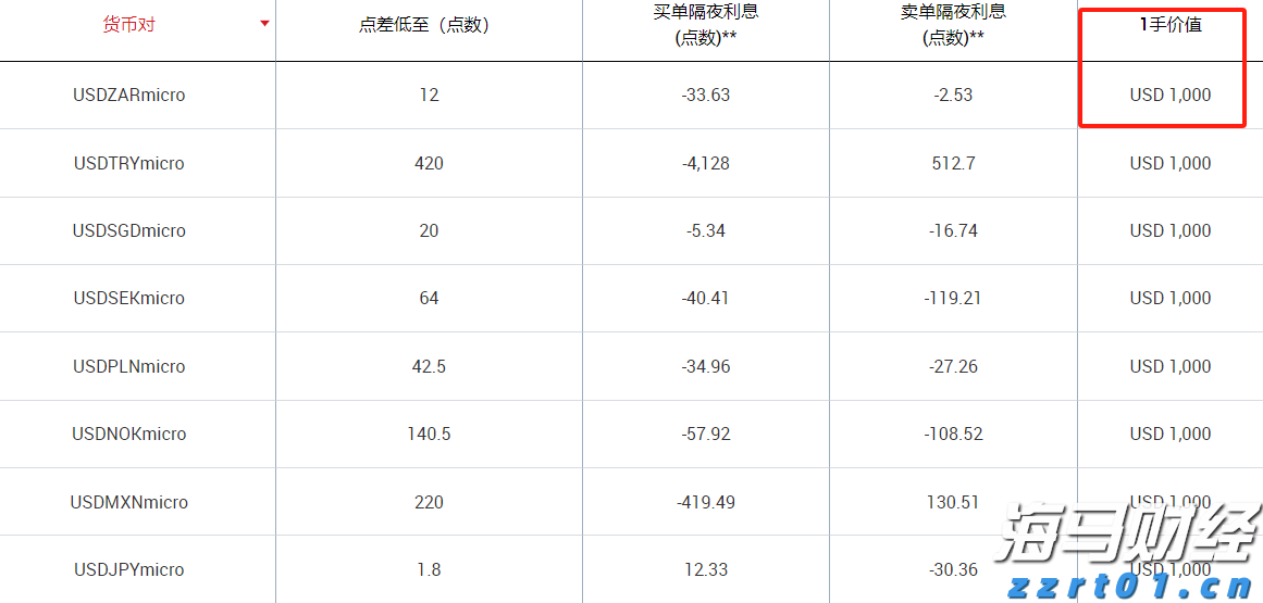 伏休养海显成效！广东创建国家级海洋牧场示范区达13个