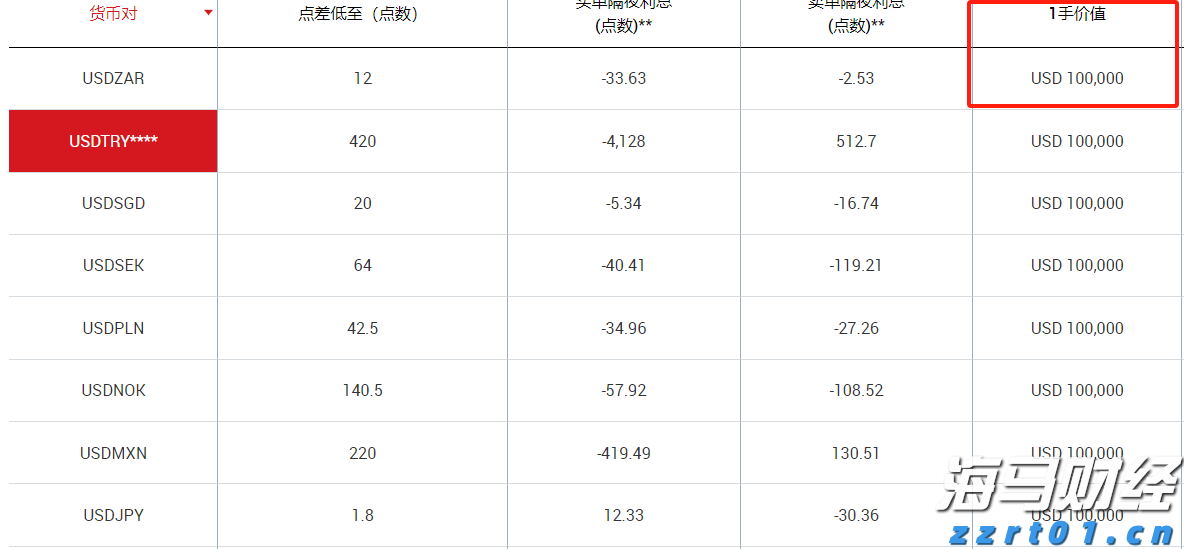 伏休养海显成效！广东创建国家级海洋牧场示范区达13个