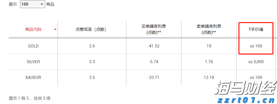 伏休养海显成效！广东创建国家级海洋牧场示范区达13个