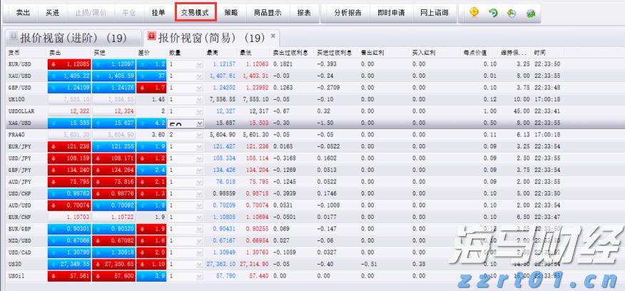 稳定币发行商Circle(CRCL.US)Q2营收增长53%超出预期,尽管出现“纸面”亏损仍吸引市场关注