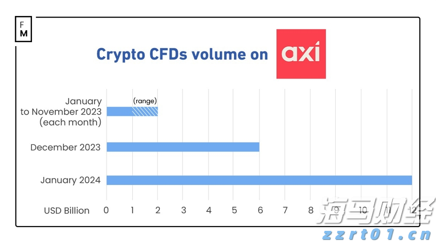 港美股投资补税潮来袭？税务自查及补缴要点一览